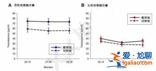 看一下蘭州最大的助孕公司,100%包成功？