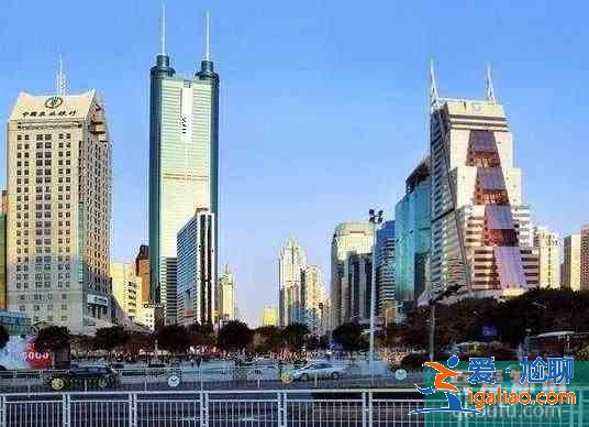 中國十大城市2018排名 中國十大城市最新排名？