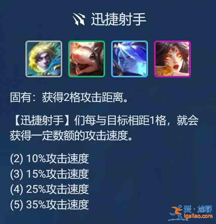 云頂之弈換形射手陣容怎么玩？換形射手陣容攻略推薦？