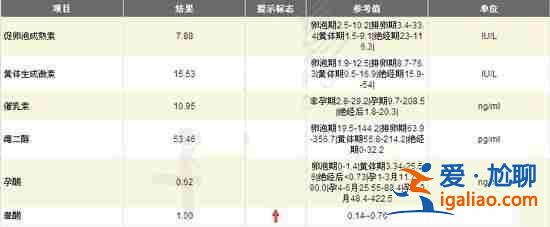 湖南代媽最多的地方_第一胎畸形影響第二胎嗎？