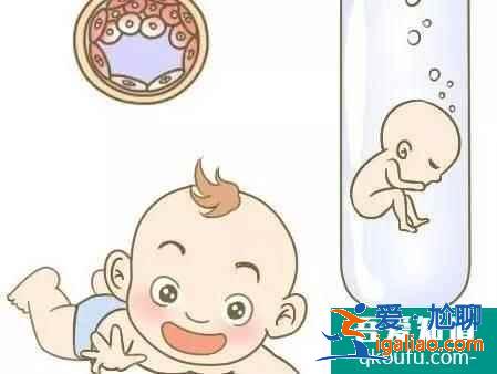 人工授精的過程是怎么樣的？？