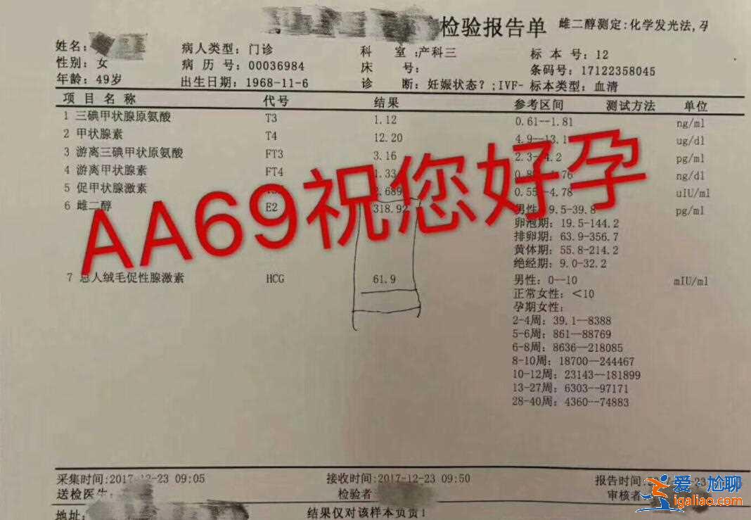 醫(yī)院有代生孩子嗎_上萬成功案例？