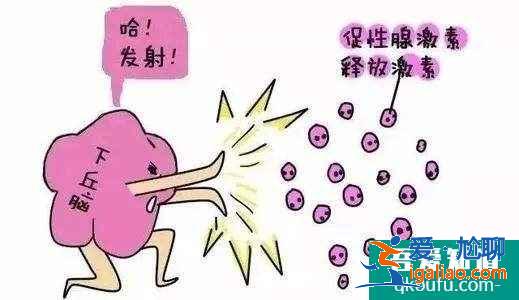 取卵對女性卵巢或身體有什么傷害嗎？？