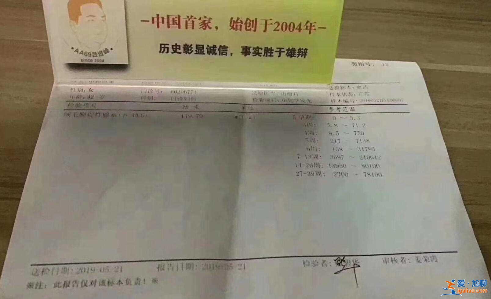 廣州助孕聯(lián)系方式，有什么建議嗎？？