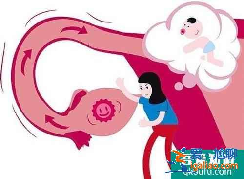 男性在準(zhǔn)備做試管嬰兒時(shí)需要注意什么？