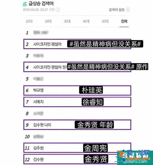 《雖然是精神病但沒關系》，暗黑童話的時尚指南？