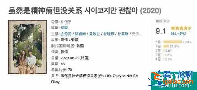 《雖然是精神病但沒關系》，暗黑童話的時尚指南？
