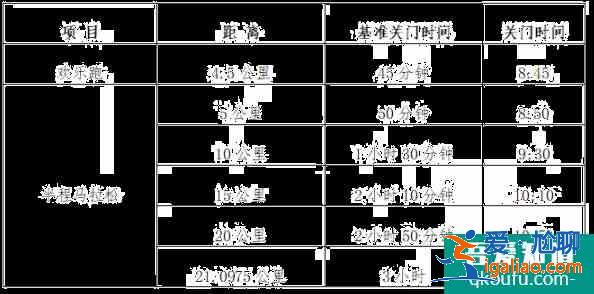 2021溫州龍灣半程馬拉松比賽時(shí)間地點(diǎn)及報(bào)名指南？