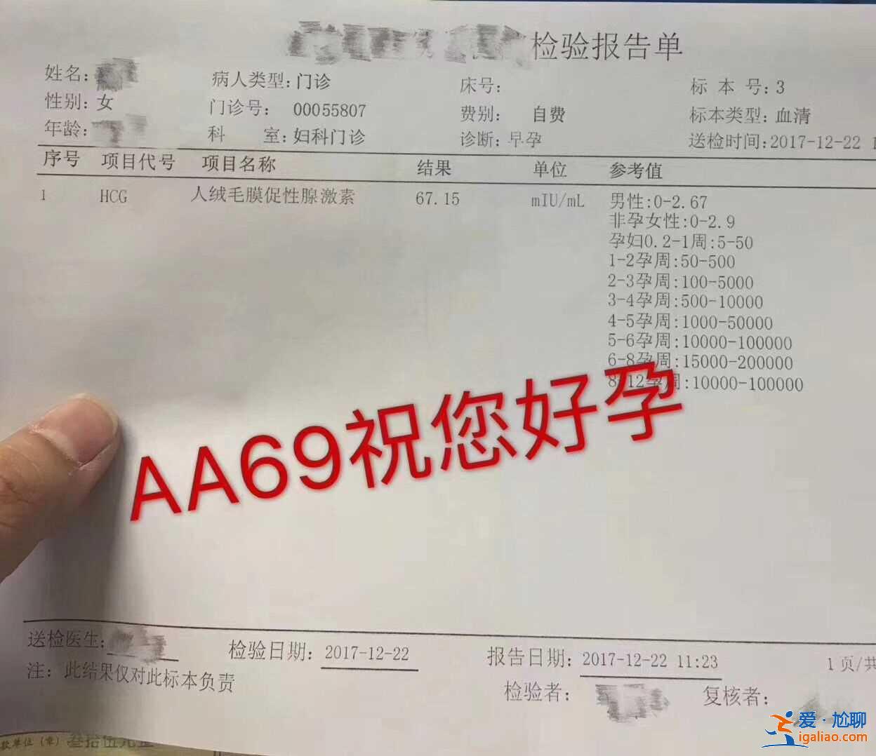 長(zhǎng)沙代懷生男孩-適用人群介紹？