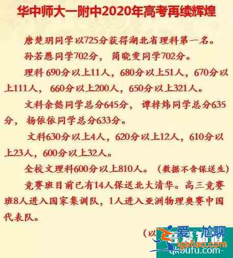 2020年各省市重點(diǎn)高中的高考成績(jī)！都是哪所高中？？