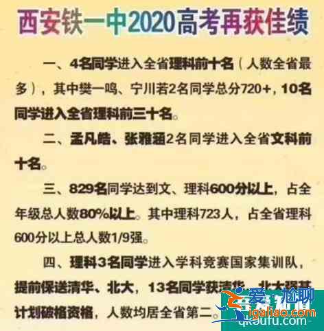 2020年各省市重點(diǎn)高中的高考成績(jī)！都是哪所高中？？