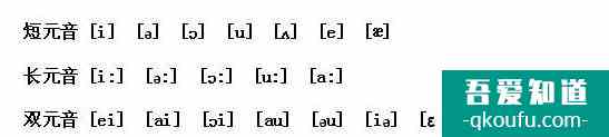 元音字母有哪些？