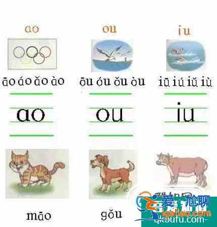 漢語拼音聲調(diào)標(biāo)注口訣？