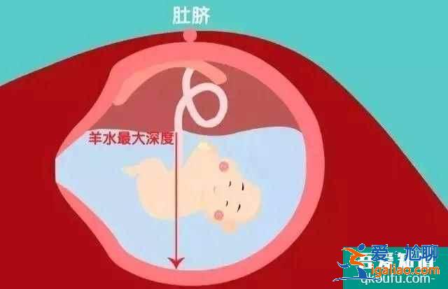 做了第三代試管嬰兒還需要做羊水穿刺嗎？？