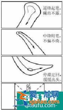 2021新高考2卷有哪些省份？