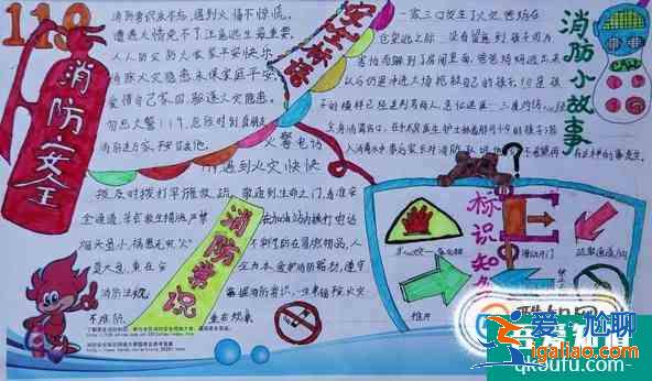 安全的手抄報應(yīng)包含哪些內(nèi)容？