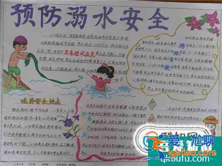 安全的手抄報應(yīng)包含哪些內(nèi)容？