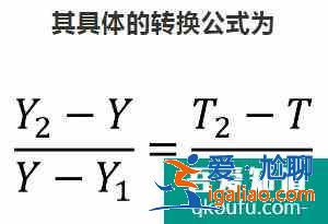 新高考的“賦分制”如何算成績？和學(xué)考有什么關(guān)系？？