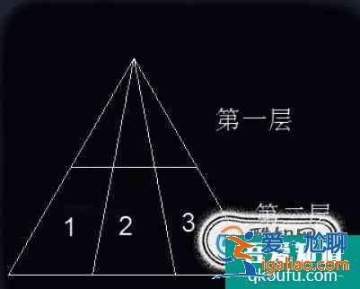 怎么快速計算三角形個數(shù)方法？？