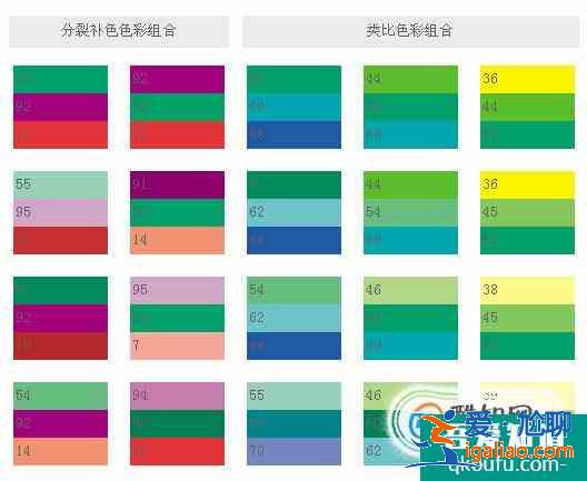 二十四色相環(huán)怎么調色？