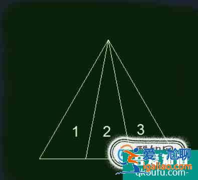 怎么快速計算三角形個數(shù)方法？？