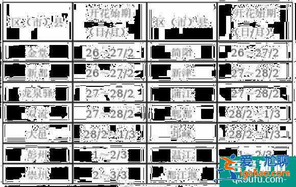 成都梨花什么時候開花 彭州熙玉村梨花觀賞指南？