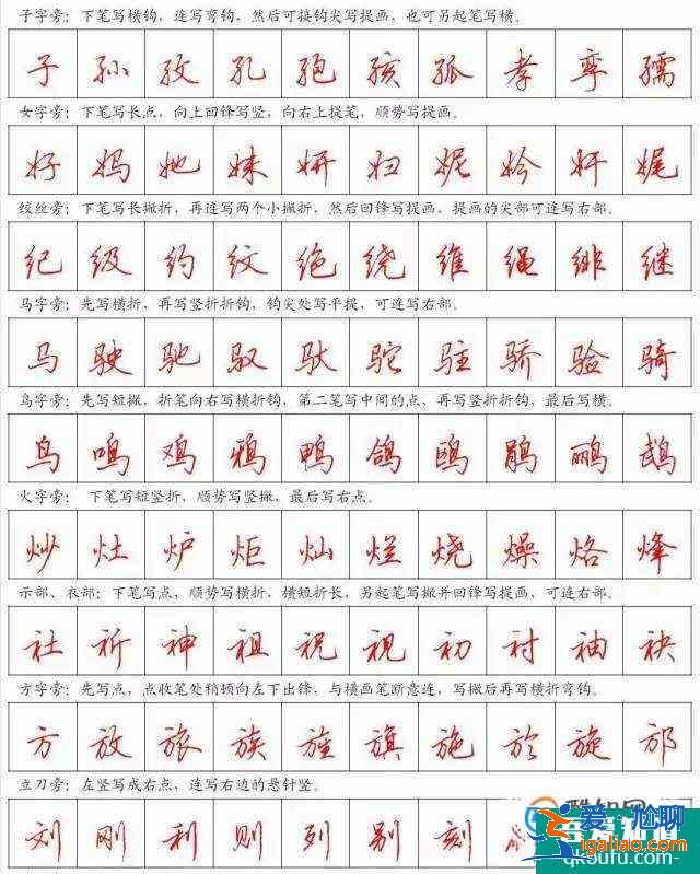 怎樣寫好硬筆行書？