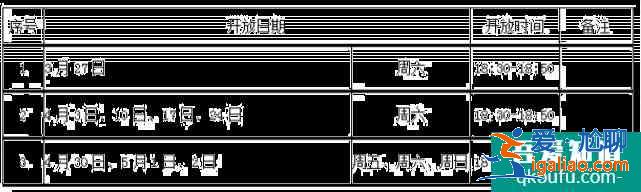 2021蘇州灣音樂(lè)噴泉五一開(kāi)放嗎 蘇州灣音樂(lè)噴泉時(shí)間表及交通指南？