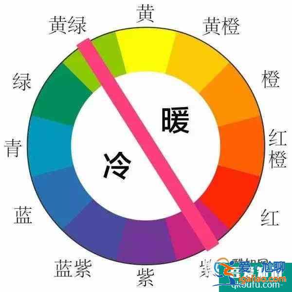 兒童水粉畫教程？
