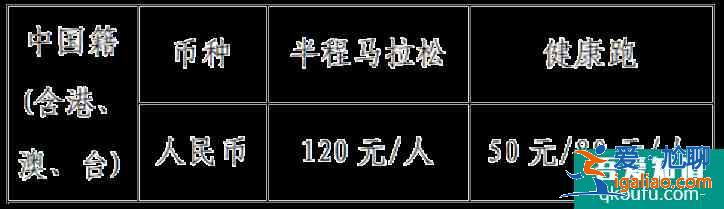 2021湖北長江超級(jí)半程馬拉松比賽時(shí)間地址？