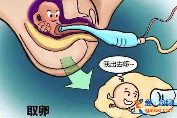 第三代試管嬰兒技術(shù)國內(nèi)怎么樣,幸“孕”傳遞？