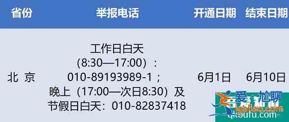 2021年北京高考舉報(bào)電話？