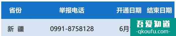 2021年新疆高考舉報電話？
