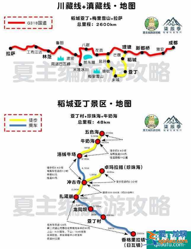2022川藏線自駕游攻略(最新版)？