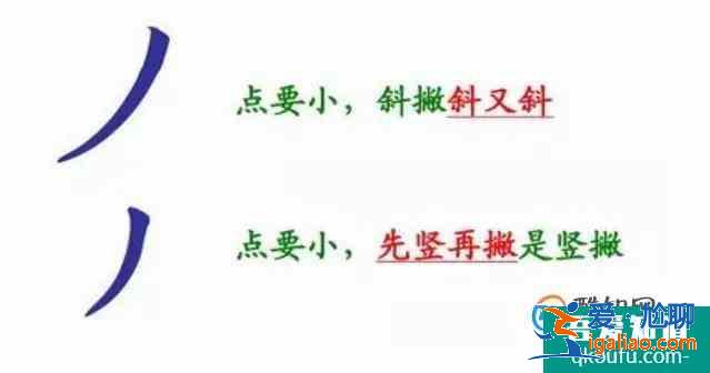 寫字課程教會孩子28種筆畫 怎么寫點橫撇豎捺？
