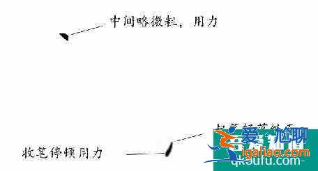 寫字課程教會孩子28種筆畫 怎么寫點橫撇豎捺？