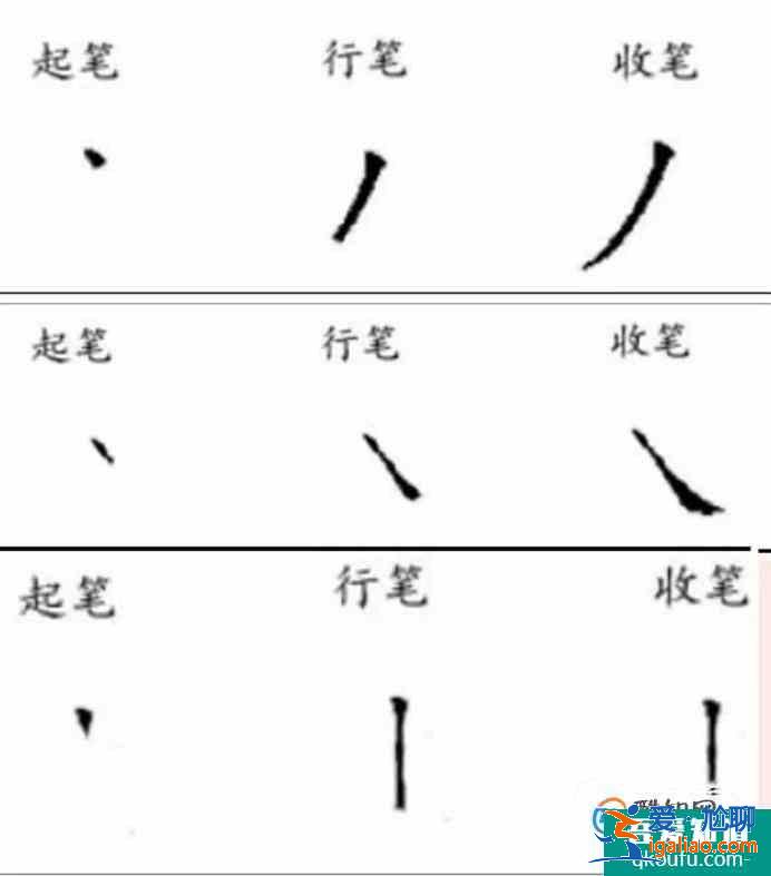 寶寶必練100個漢字一、二、三、木寫法？