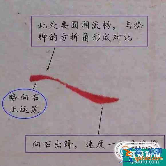 寫字課程教會孩子28種筆畫 怎么寫點橫撇豎捺？