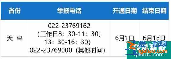 2021年天津高考舉報(bào)電話？