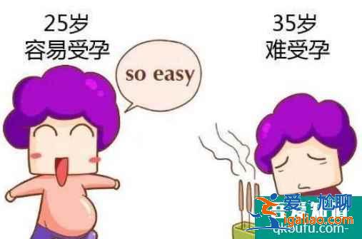 不要只盯著基礎(chǔ)條件，做試管嬰兒的條件可不少??？