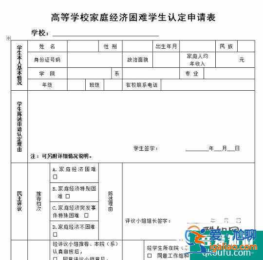 貧困生申請需提交的材料和證件？