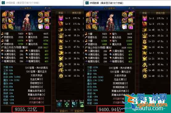 dnf吞噬憤怒和大幽魂哪個傷害高？紅狗更適合哪種套裝？？