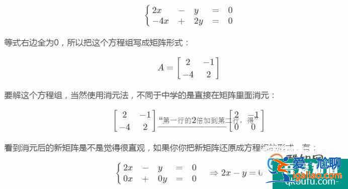 線性代數(shù)：如何求特征值和特征向量？？