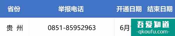 2021年貴州高考舉報(bào)電話？