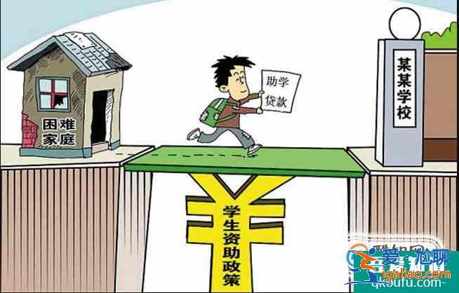 如何申請助學貸款？