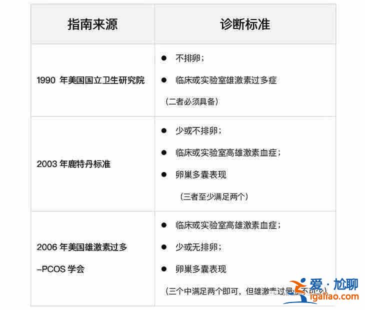 濟(jì)南助孕試管-一流誠(chéng)信服務(wù)？