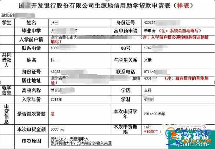 如何申請助學貸款？