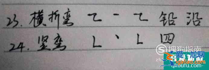怎么練習28種筆畫？起筆行筆收筆過程步驟圖例字？