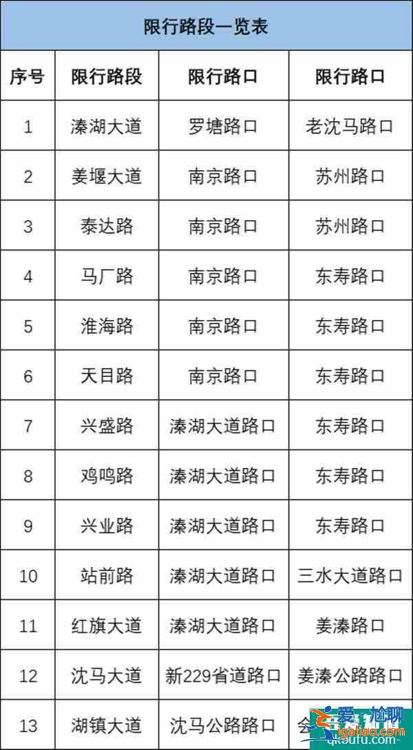 2021溱潼會船節(jié)舉辦時間及交通管制？
