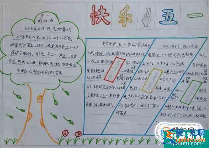 五一勞動(dòng)節(jié)手抄報(bào)？